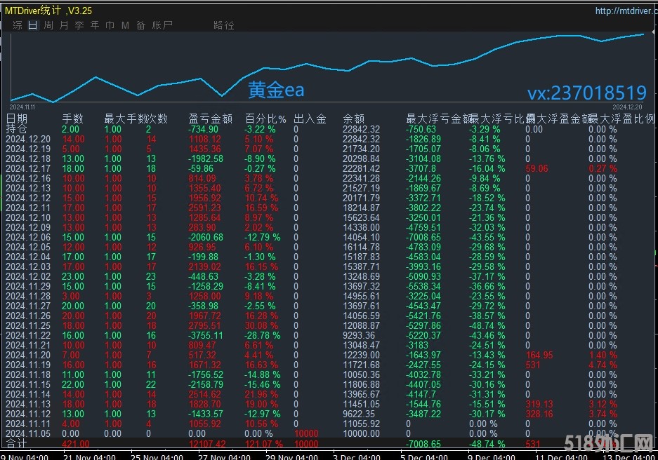 12.23回复.jpg