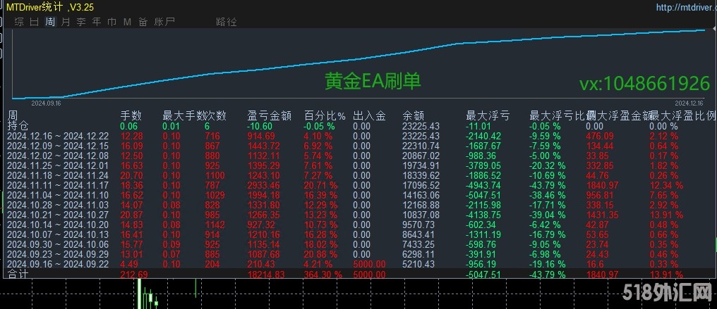 12.23顶贴.jpg