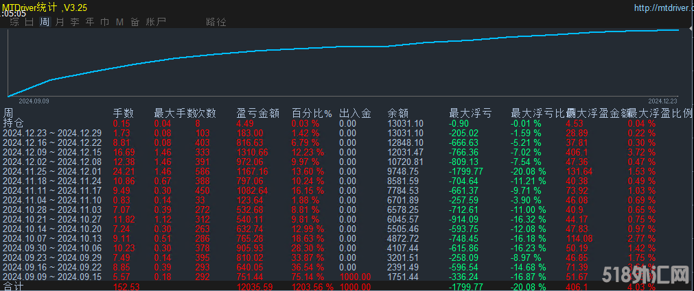 f9b53db83cf8d69d6b7875048f03527.png