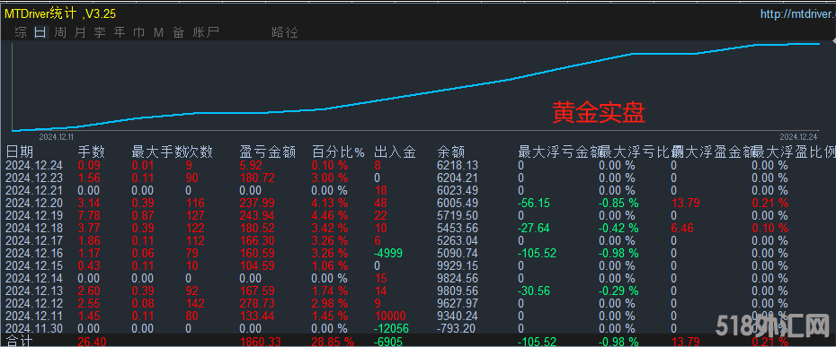 614c5665c178d9f556da20e3a394ed5.png