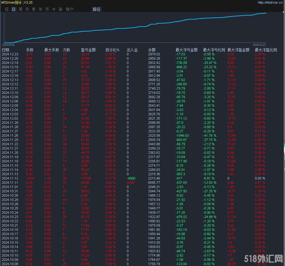 b7c513a210026dd4504425cda235604.png