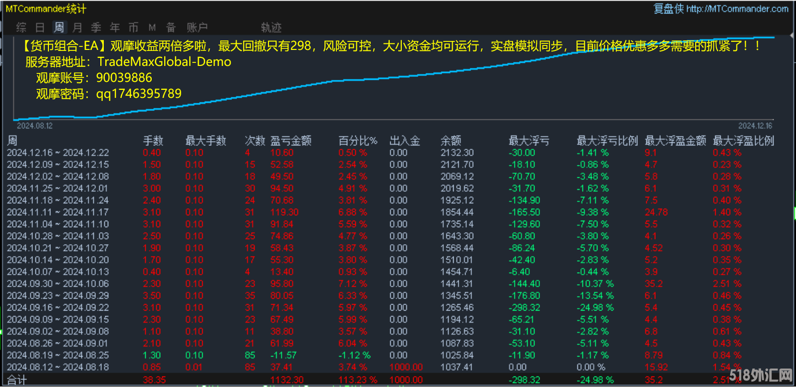 抓紧.png