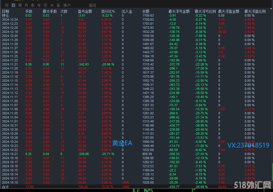 12.24回复.jpg