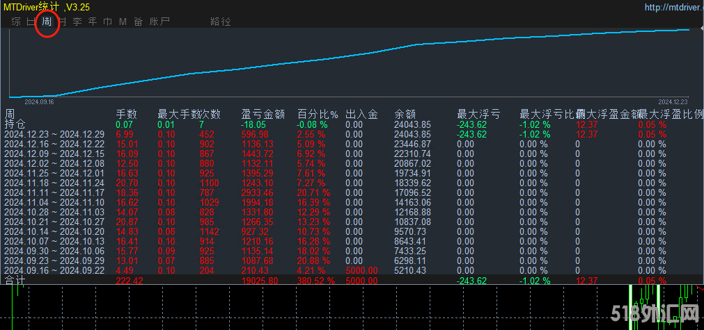 金杯222.png