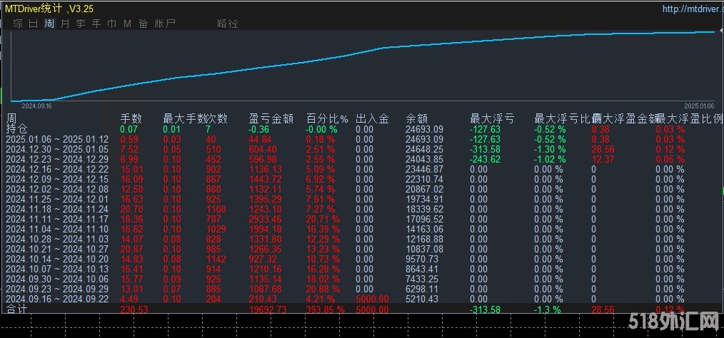 1.7顶.png