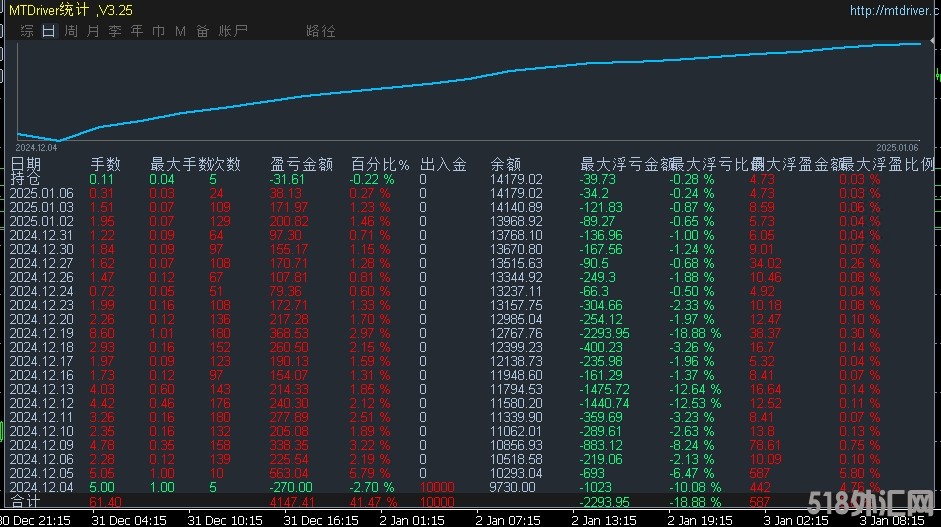 1.6发图1.png