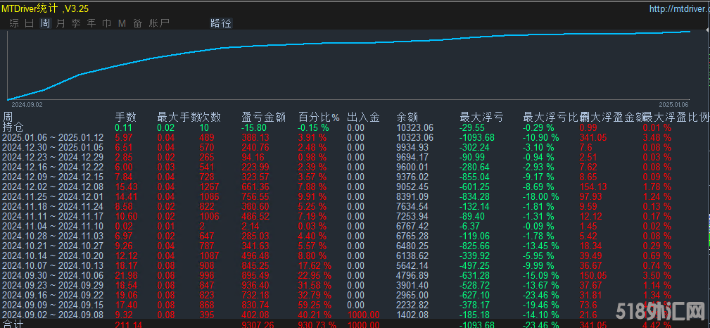 66059d6d02f6c0edda582c69907fed5.png