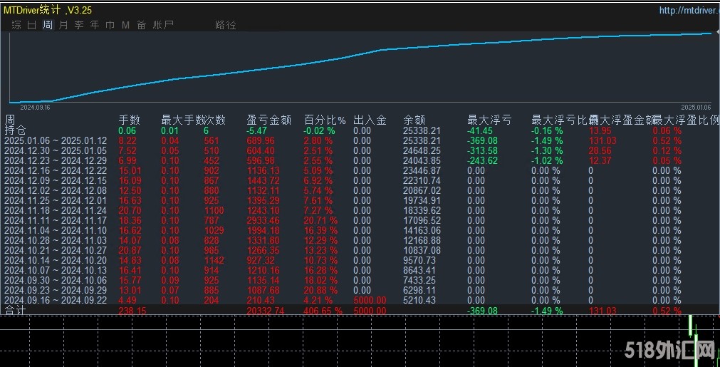 1.10顶.jpg
