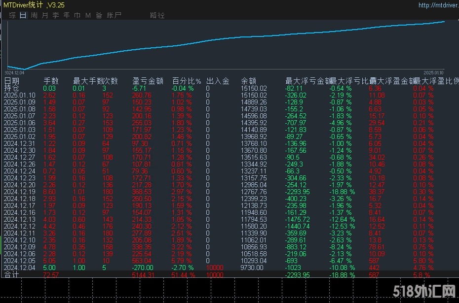 1.13顶.jpg