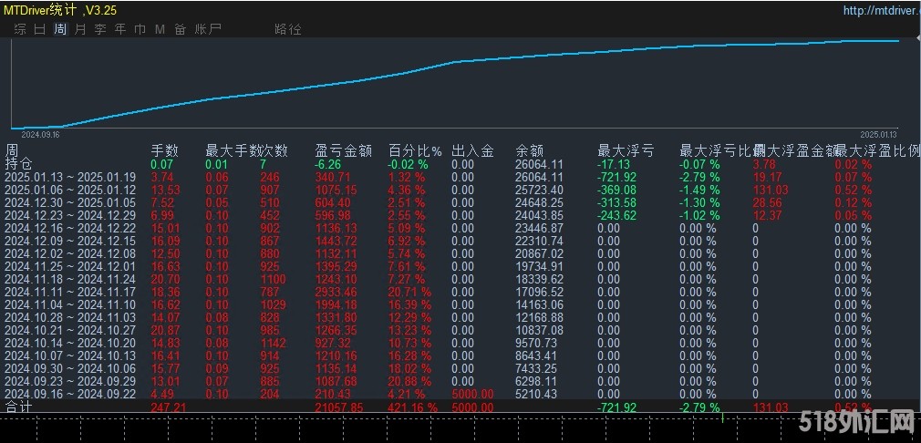 1.15顶.jpg