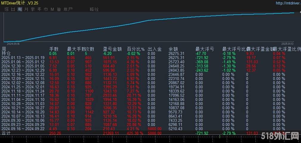 1.17发图1.png