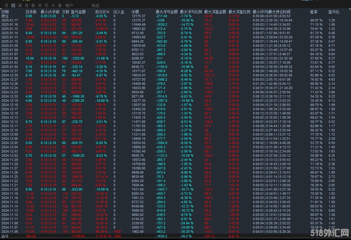 1.18顶.jpg