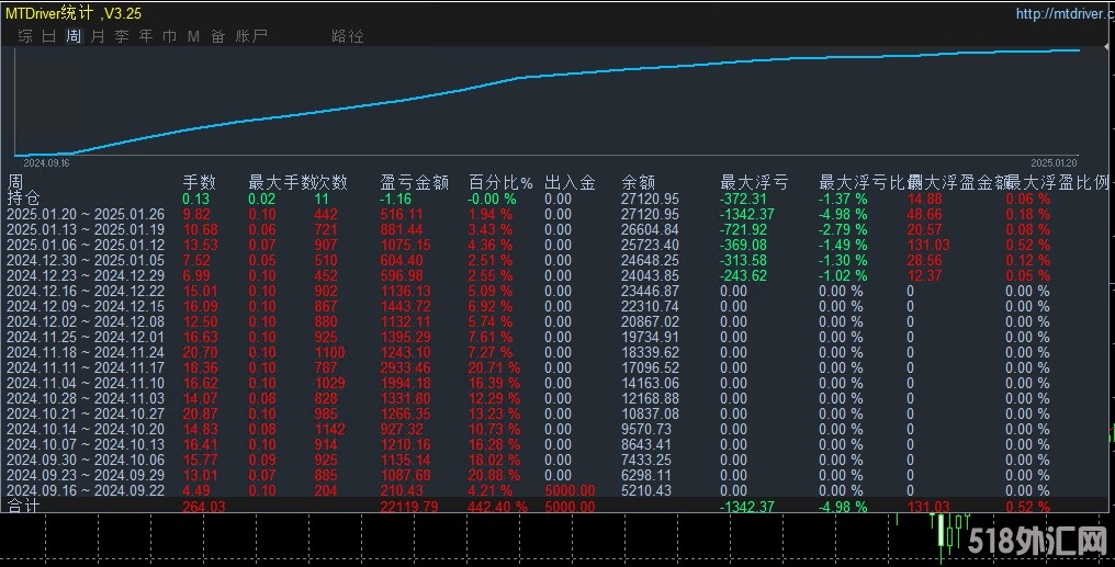 1.23顶.jpg