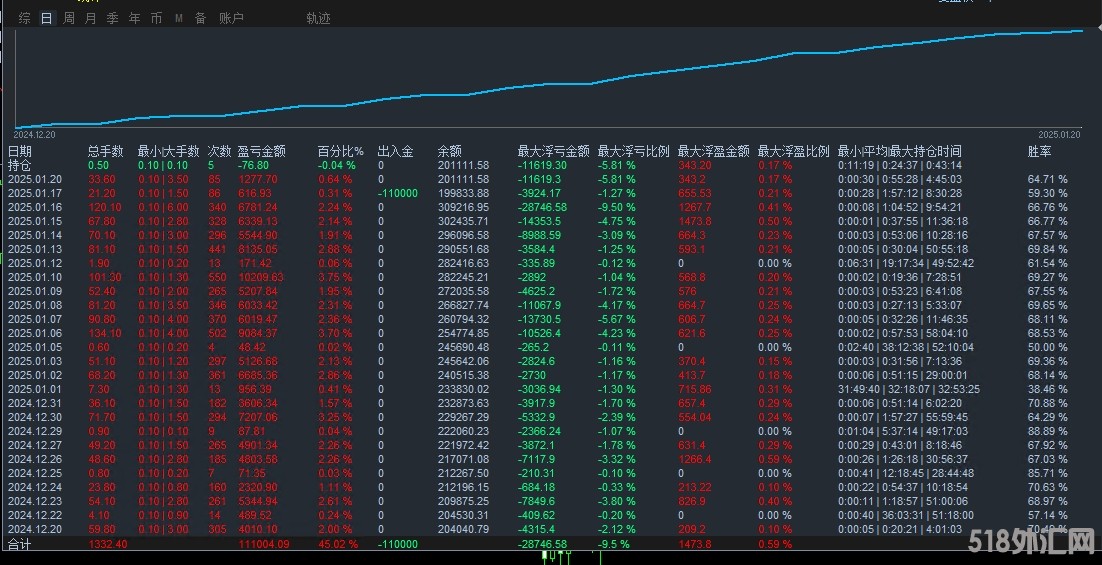 1.20顶.jpg