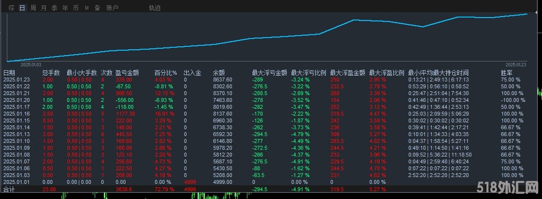 1.24顶.jpg