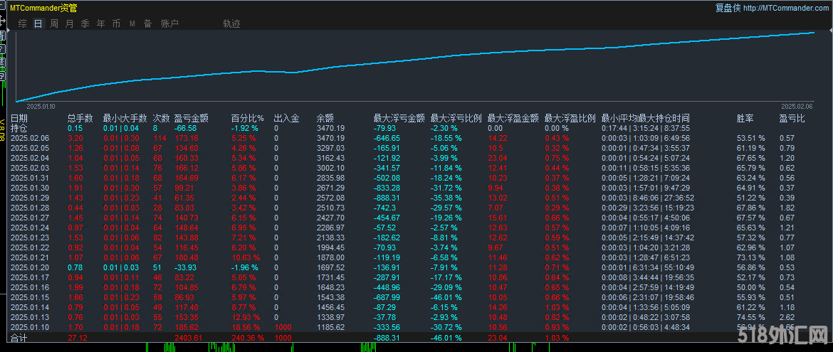 db0081fc9fca9c0fc625786edaf76b0.png