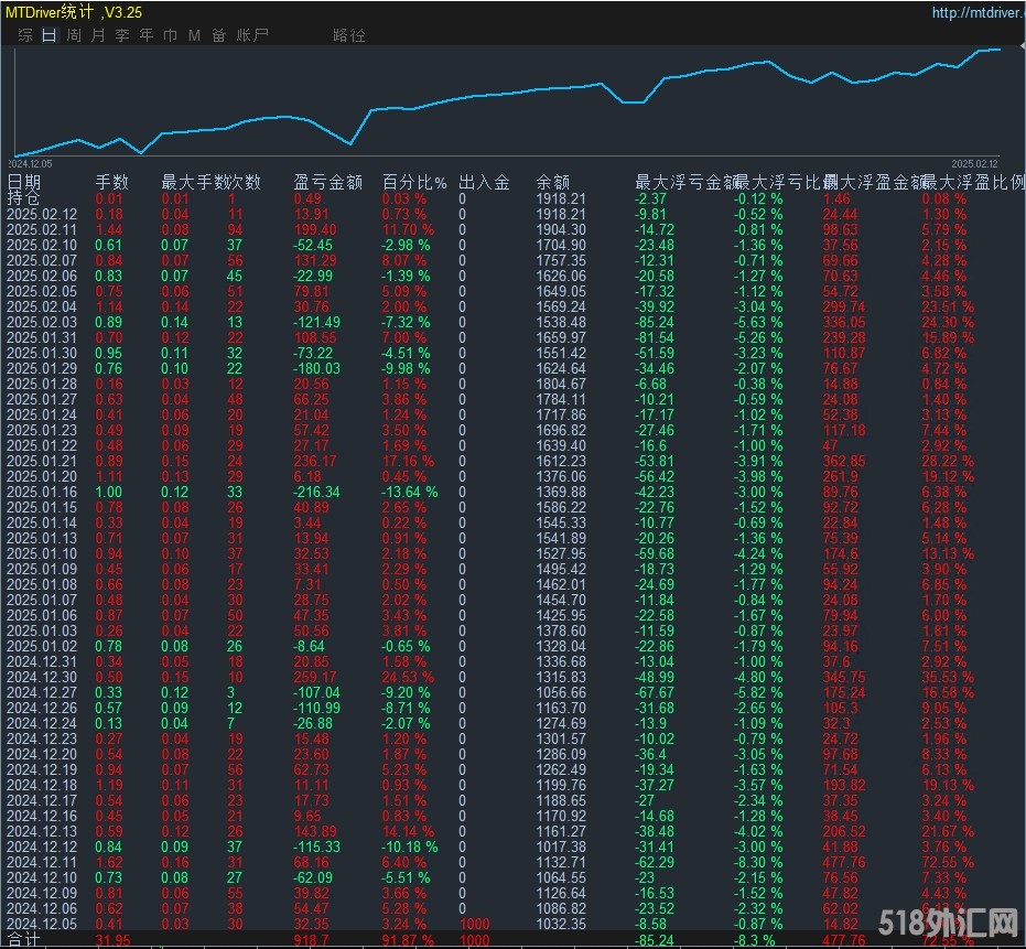 2.13.发图.jpg