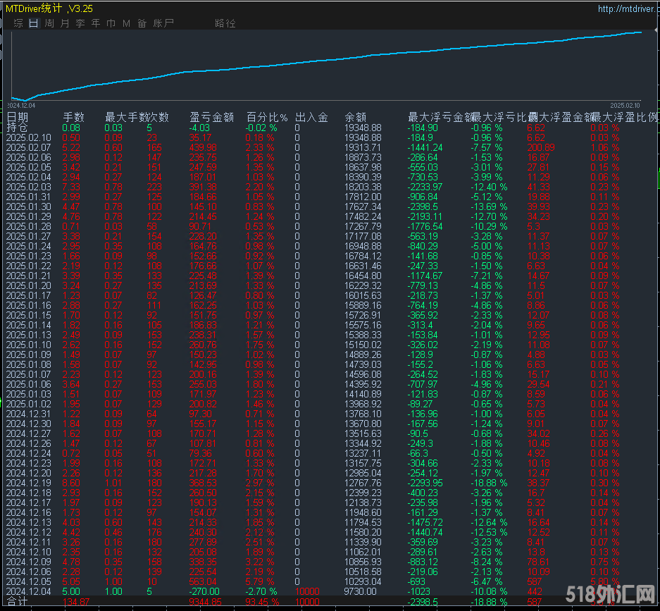 双向111.png