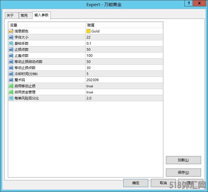 万能黄金.png
