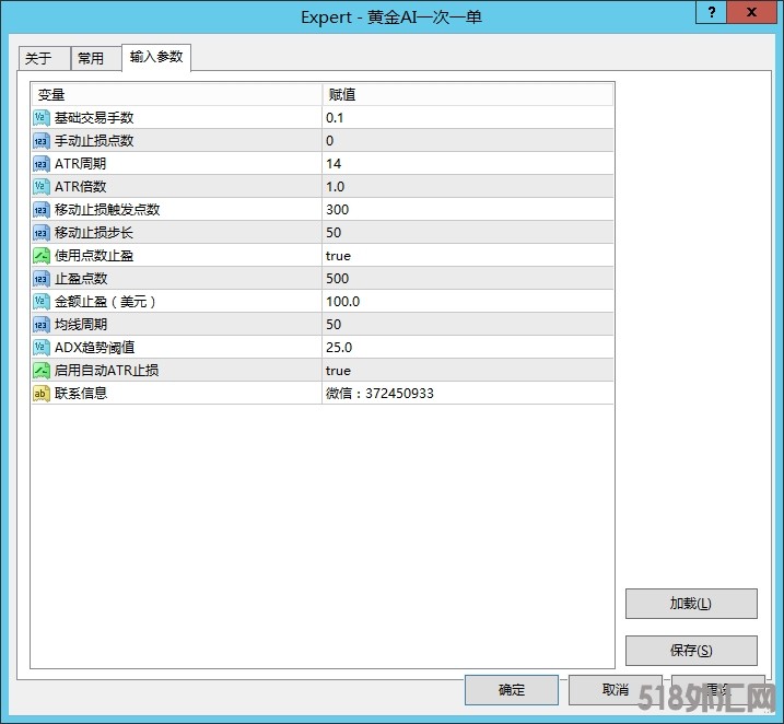 黄金AI一次一单参数图.png