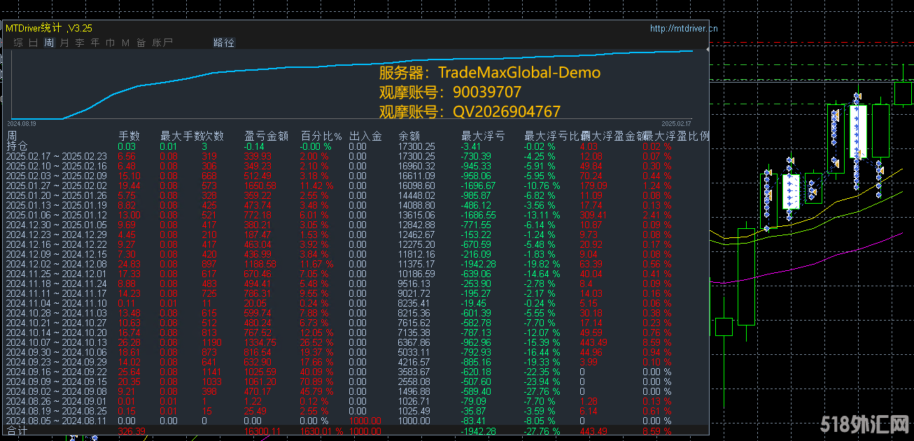 超级风暴.png
