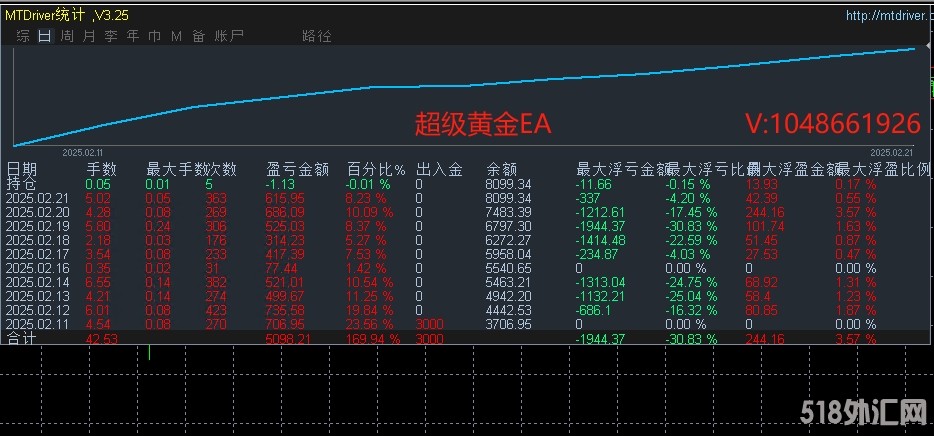 2.22.1顶.jpg