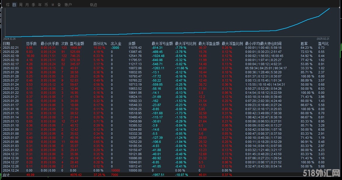 2.22.发图1.jpg