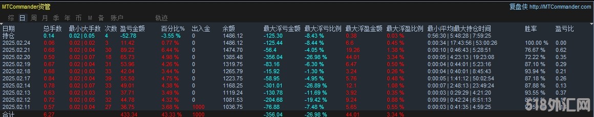 ai统计图.png