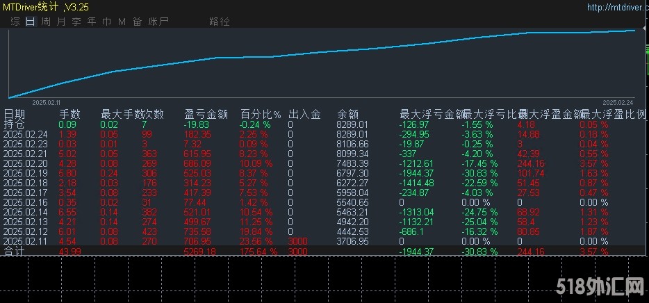 2.25发图1.png