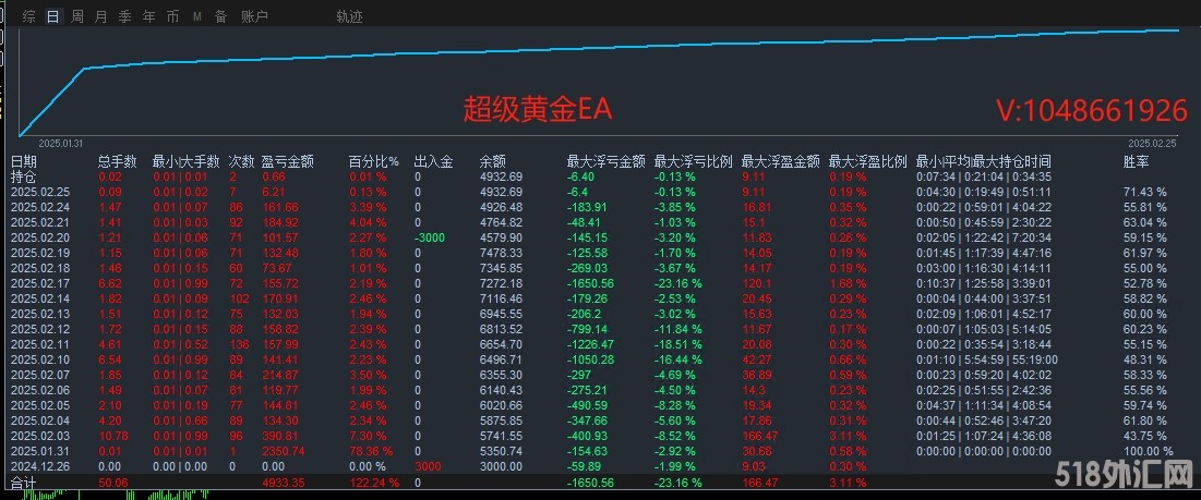 2.25顶2.jpg