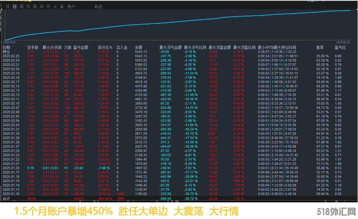 1.5 大大大.png