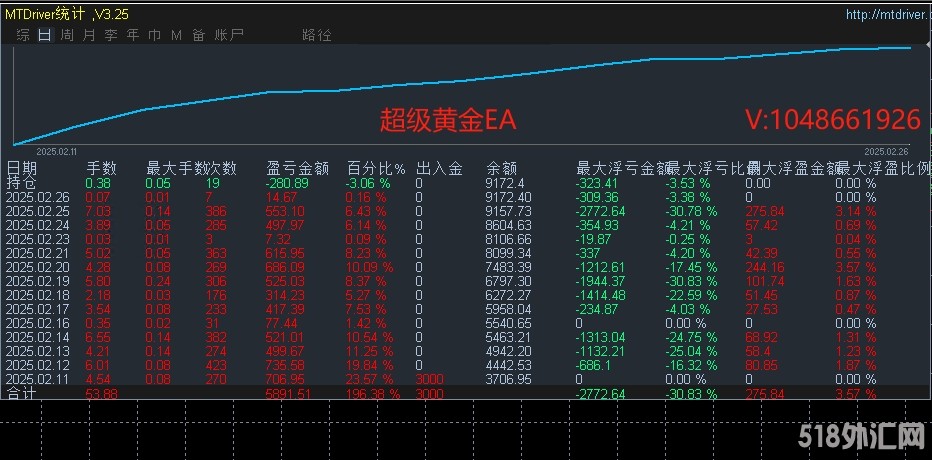 2.26顶1.jpg