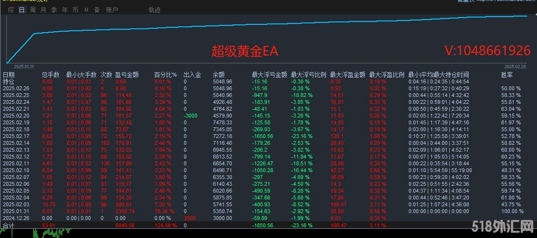 2.26顶2.jpg