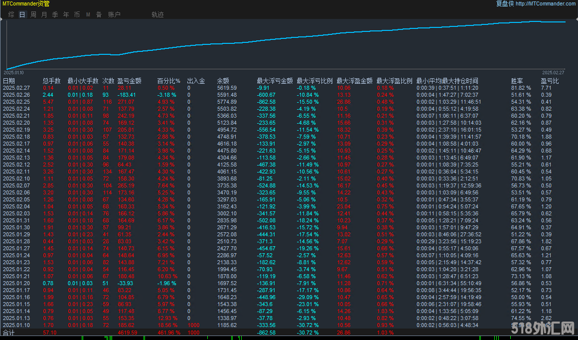 2.27原图.png