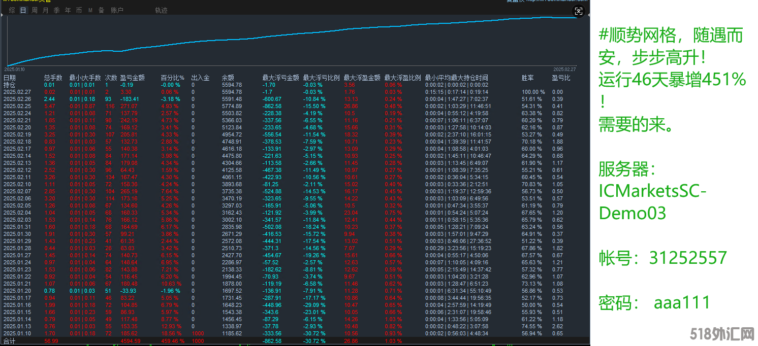 2.27带账户.png