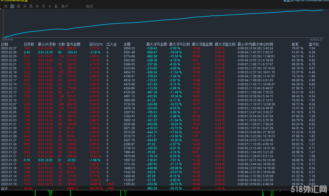 2.28原图.png