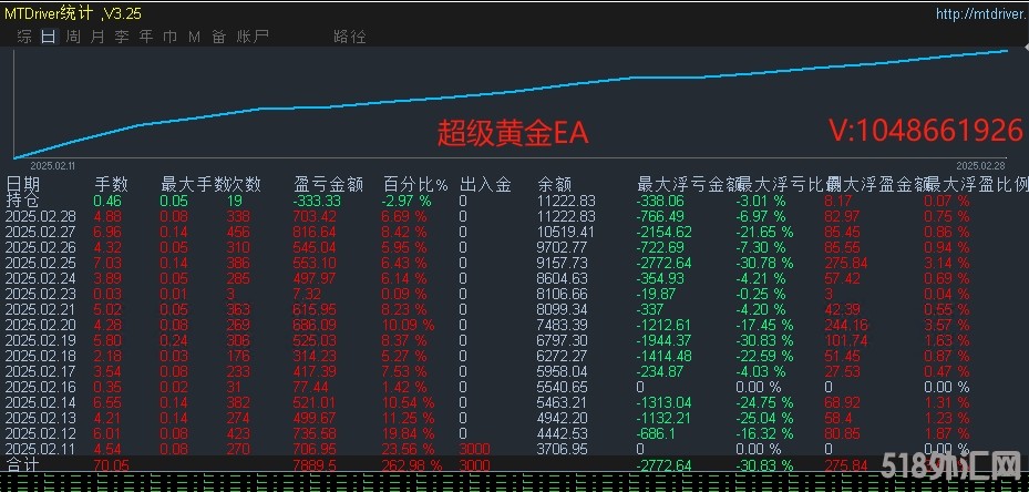 3.3顶.jpg