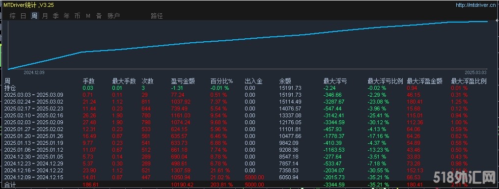 对.jpg