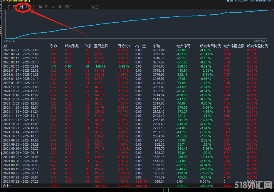 3.4顶.jpg