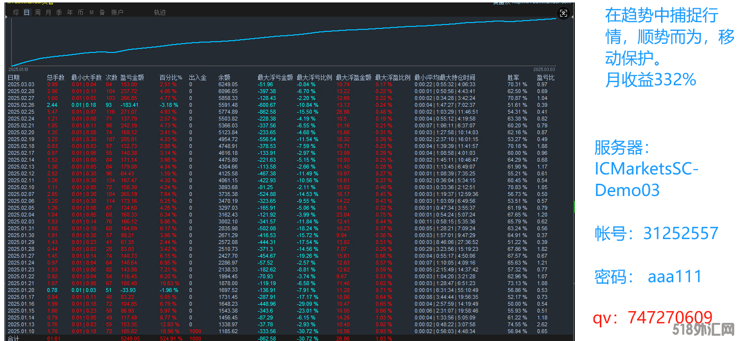3.4号数据.png