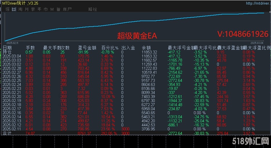 3.5顶1.jpg