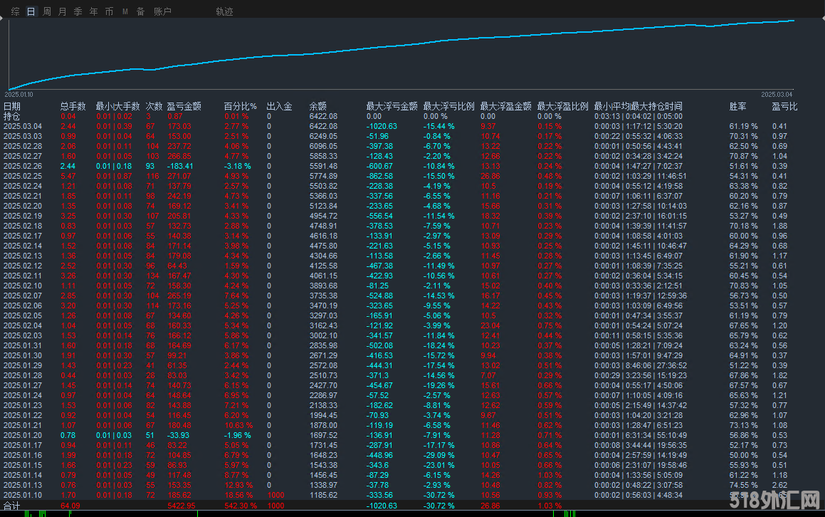 3.5号原图.png