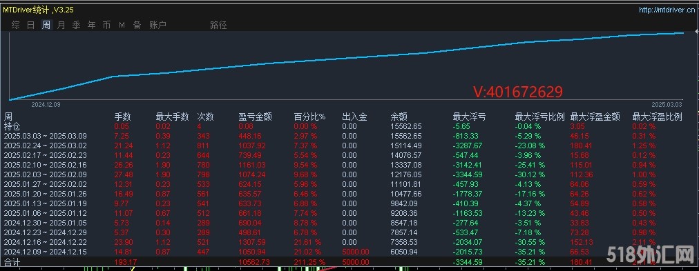 对冲.jpg