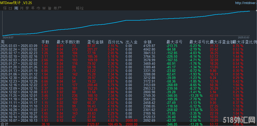 9049f790bc78305064b163762cc4e87.png
