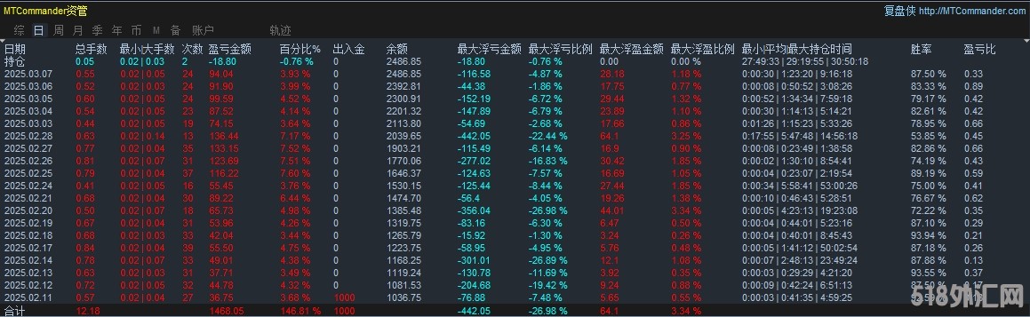 统计图.png