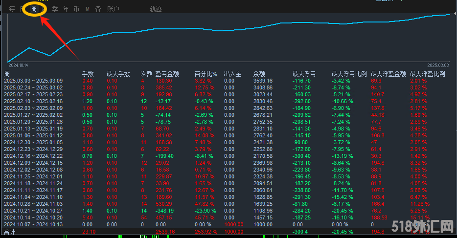3.10..png