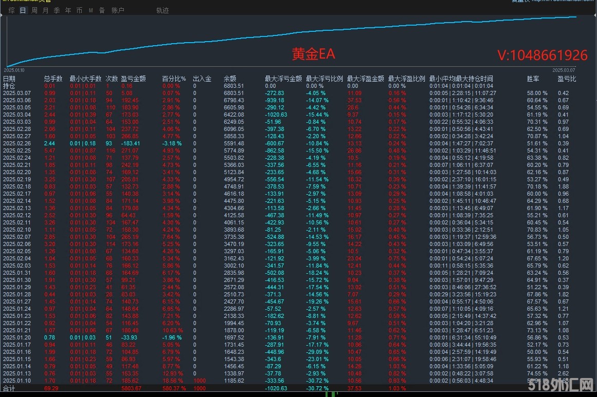 3.10顶.jpg