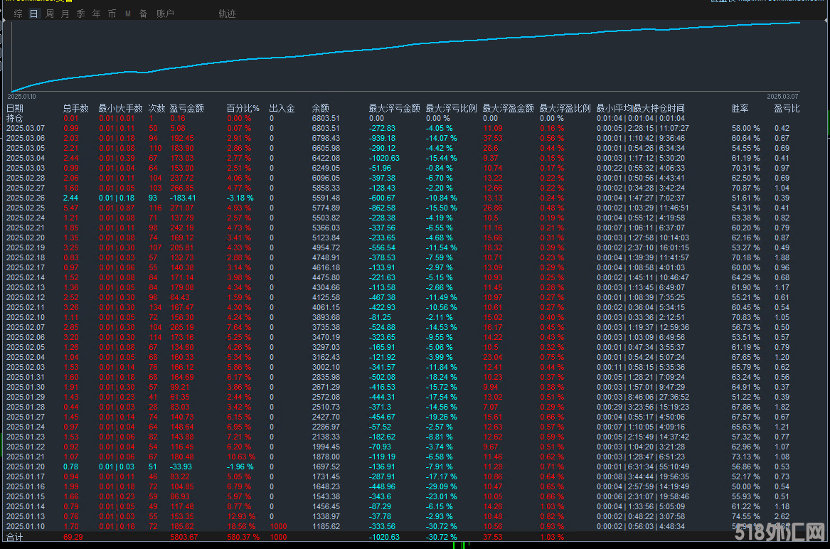 3.10原图.png