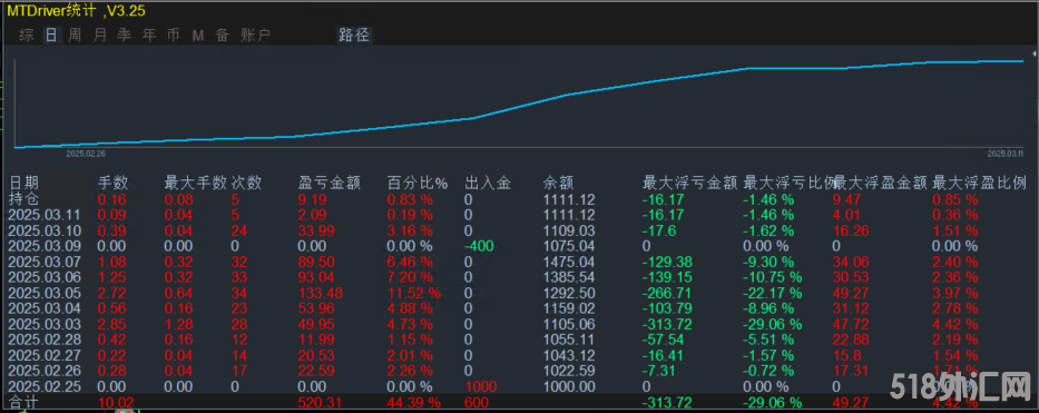 1741672021321.jpg
