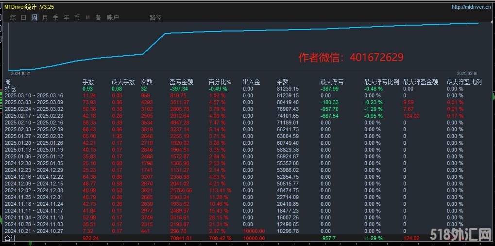 加特林.jpg